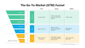 102204-go-to-market-diagram-05
