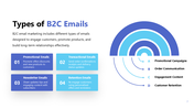 102209-b2c-email-marketing-examples-07