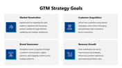 102215-go-to-market-strategy-template-free-05