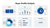 102215-go-to-market-strategy-template-free-06
