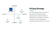 102215-go-to-market-strategy-template-free-08