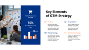 102216-gtm-ppt-presentation-04