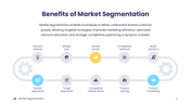 102218-market-segmentation-presentation-09