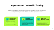 102219-leadership-and-development-training-04