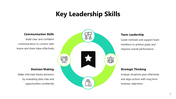 102219-leadership-and-development-training-05