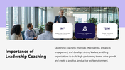 102220-leadership-development-coaching-presentation-04