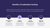 102220-leadership-development-coaching-presentation-08
