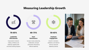 102220-leadership-development-coaching-presentation-09