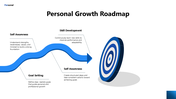 102221-personal-development-training-09