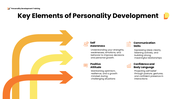 102223-personality-development-training-04