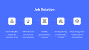 102225-employee-training-and-development-methods-08