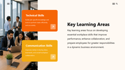 102227-training-and-development-ppt-free-download-03