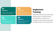 102228-training-and-development-process-07