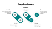 102231-sustainable-metal-recycling-05