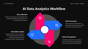102234-ai-data-analytics-05