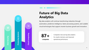 102235-big-data-and-analytics-09