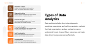 102237-learning-data-analytics-04