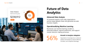 102237-learning-data-analytics-09