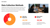 102240-qualitative-data-analysis-05