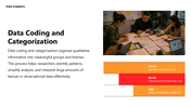 102240-qualitative-data-analysis-06