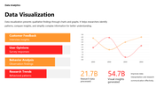 102240-qualitative-data-analysis-07