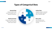 102241-categorical-data-analysis-ppt-04