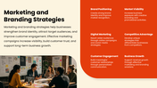 102249-business-plan-consultant-08
