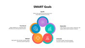 102253-setting-smart-goals-02