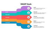 102253-setting-smart-goals-03
