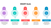 102253-setting-smart-goals-05