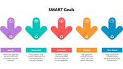 102253-setting-smart-goals-06