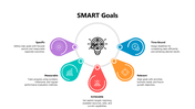 102253-setting-smart-goals-07