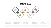 102254-smart-goal-presentation-examples-01