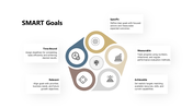 102254-smart-goal-presentation-examples-03