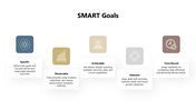 102254-smart-goal-presentation-examples-06