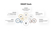 102254-smart-goal-presentation-examples-07