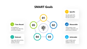 102255-smart-goals-ppt-slide-01