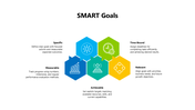 102255-smart-goals-ppt-slide-02