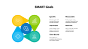 102255-smart-goals-ppt-slide-03