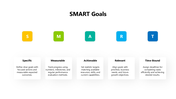 102255-smart-goals-ppt-slide-04