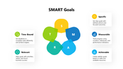 102255-smart-goals-ppt-slide-05