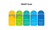 102255-smart-goals-ppt-slide-07