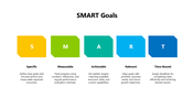 102255-smart-goals-ppt-slide-09