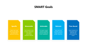 102255-smart-goals-ppt-slide-10
