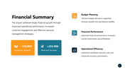 102260-project-executive-summary-powerpoint-template-06