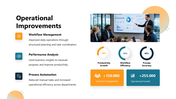102260-project-executive-summary-powerpoint-template-07