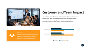 102260-project-executive-summary-powerpoint-template-08