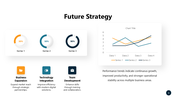 102260-project-executive-summary-powerpoint-template-09