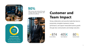 102261-project-executive-summary-08