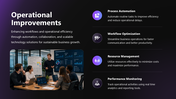 102262-tech-startup-presentation-07